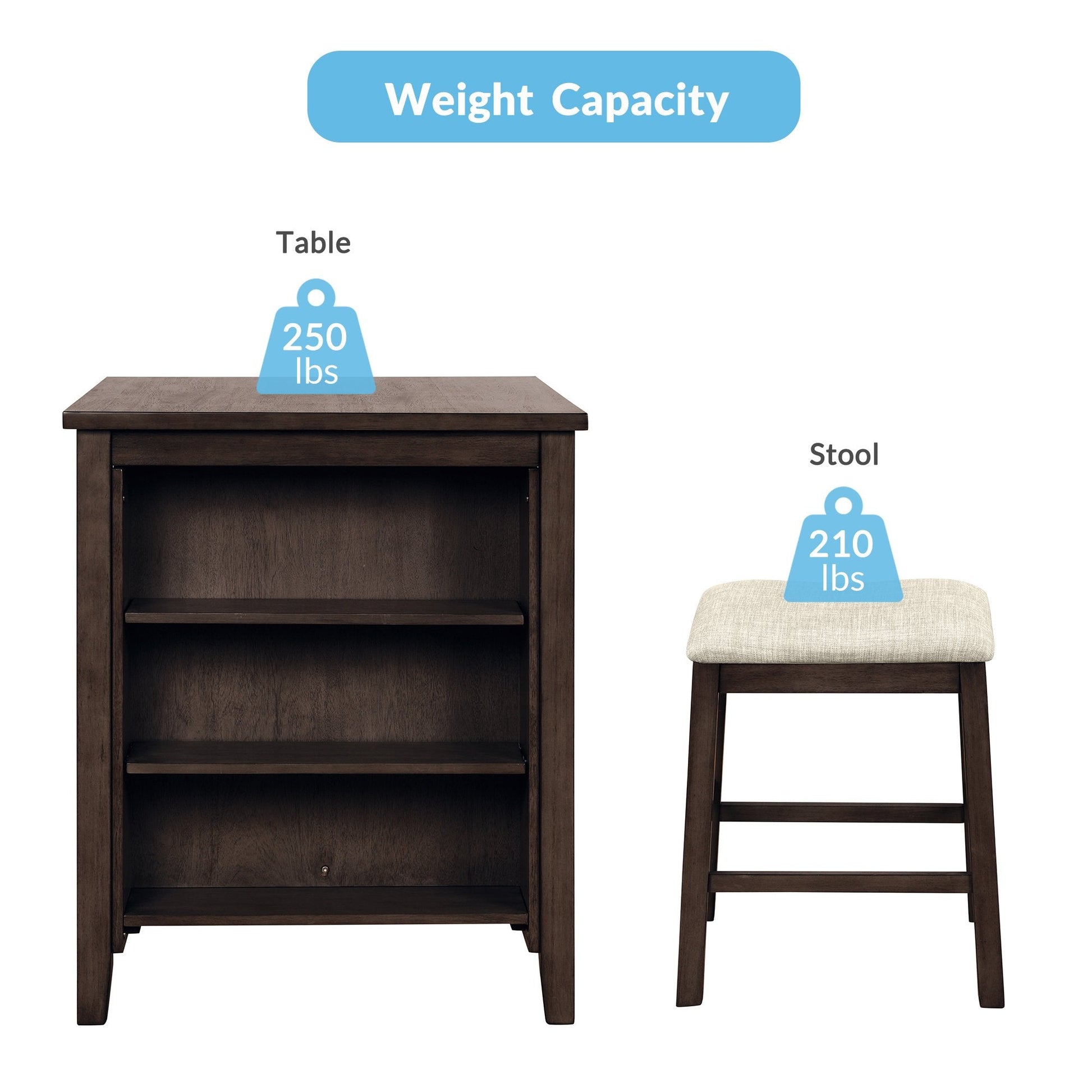 3 Piece 35.8" Dining Table with Padded Stools, Table Set with Storage Shelf,Brown